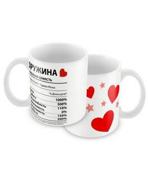 Кружка Жена